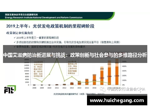 中国艾滋病防治新进展与挑战：政策创新与社会参与的多维路径分析