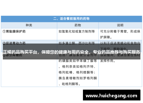 正规药品购买平台，保障您的健康与用药安全，专业药品推荐与购买服务